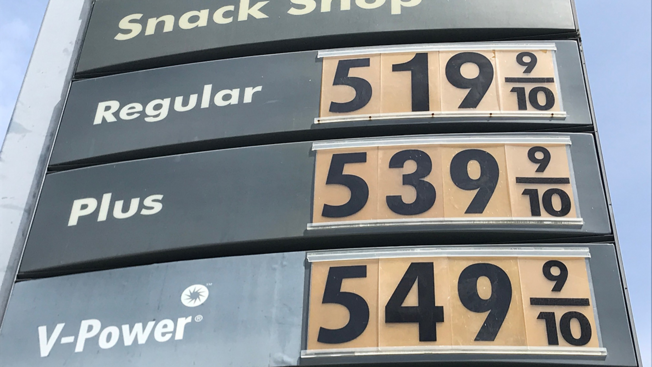Gas prices fall for 17th in San Diego County