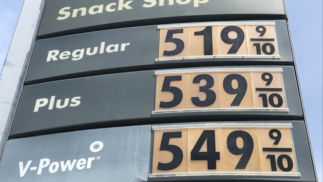 Gas prices fall for 17th in San Diego County - BorderNow