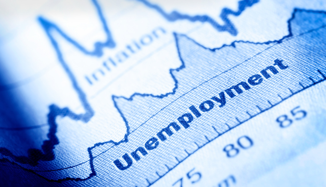 <strong>Unemployment increased in San Diego during May 2023</strong>