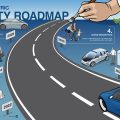 e-mobility roadmap