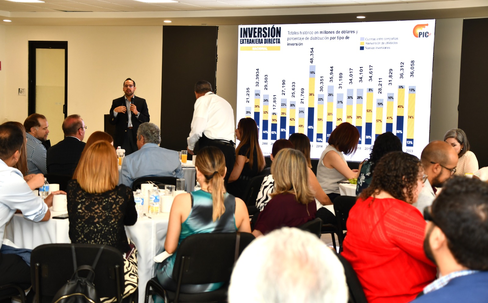 <strong>Competitiveness and employment outlook for students analyzed in Chihuahua</strong>