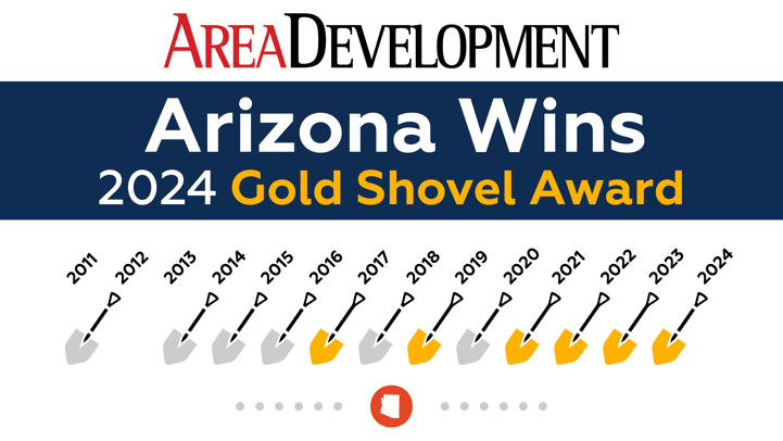 <strong>Arizona receives “Golden Shovel” award for fourth consecutive time</strong>
